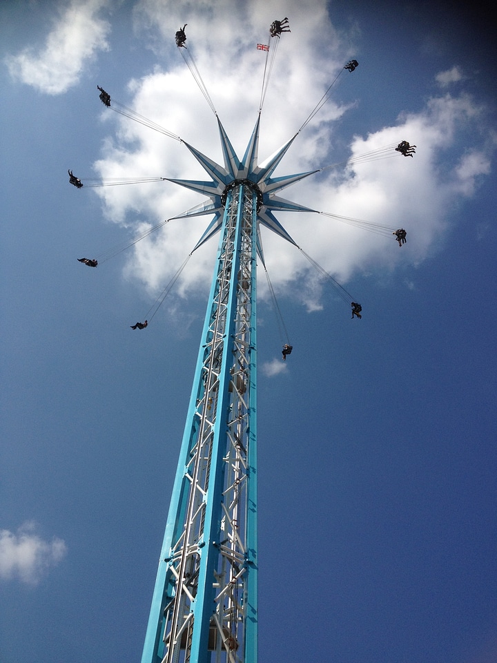 Amusement sky excitement