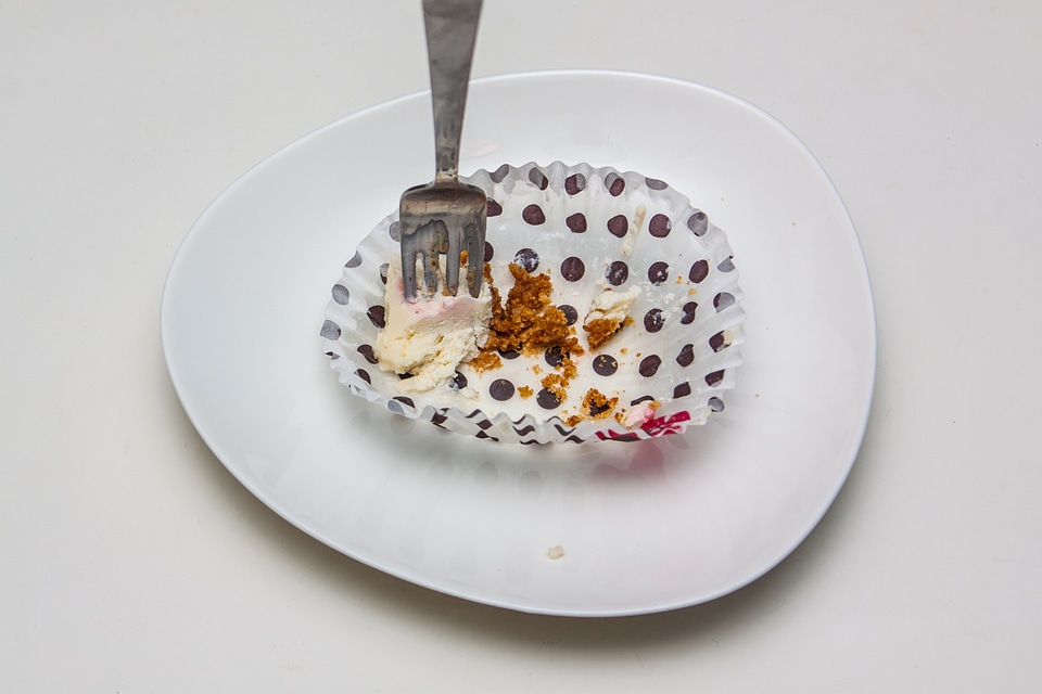 Empty Plate and Fork of Cheesecake Dessert
