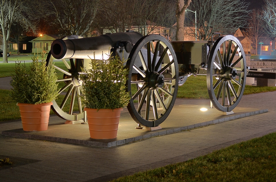 War museum historic