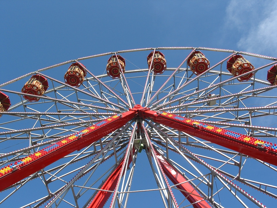 Ride fair year market