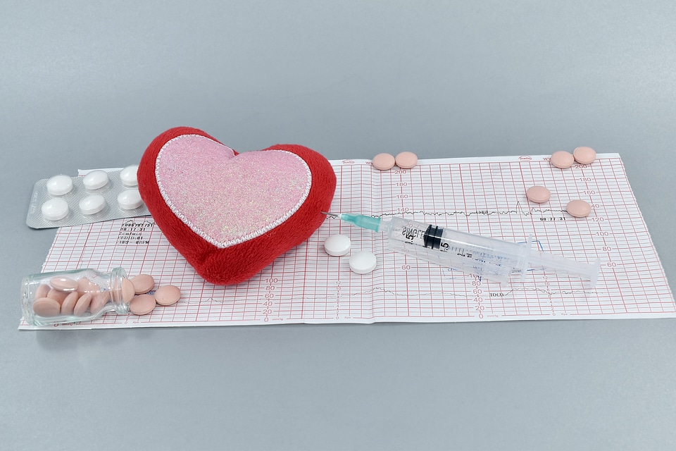 Coronary Disease electrocardiogram aspirin photo