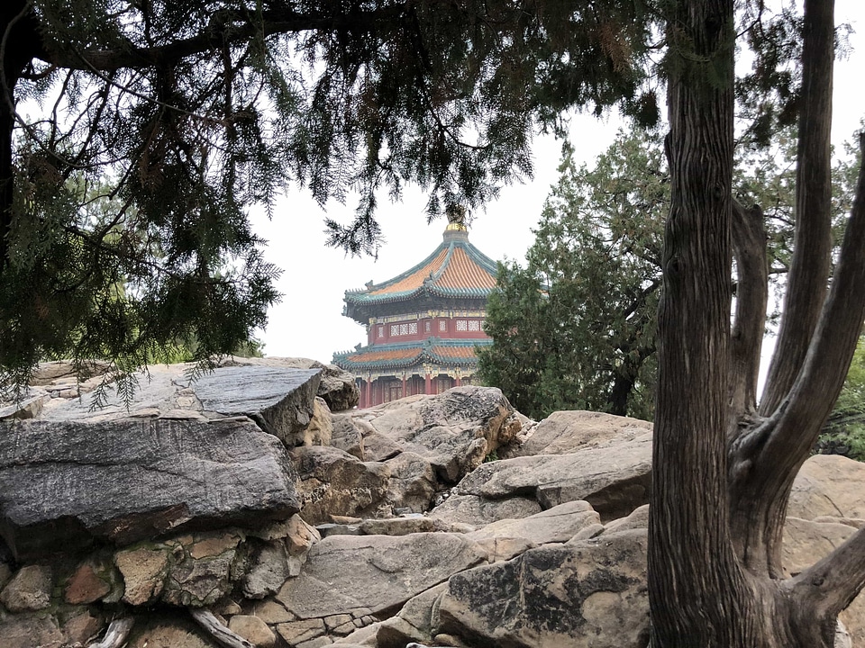 Asia castle China