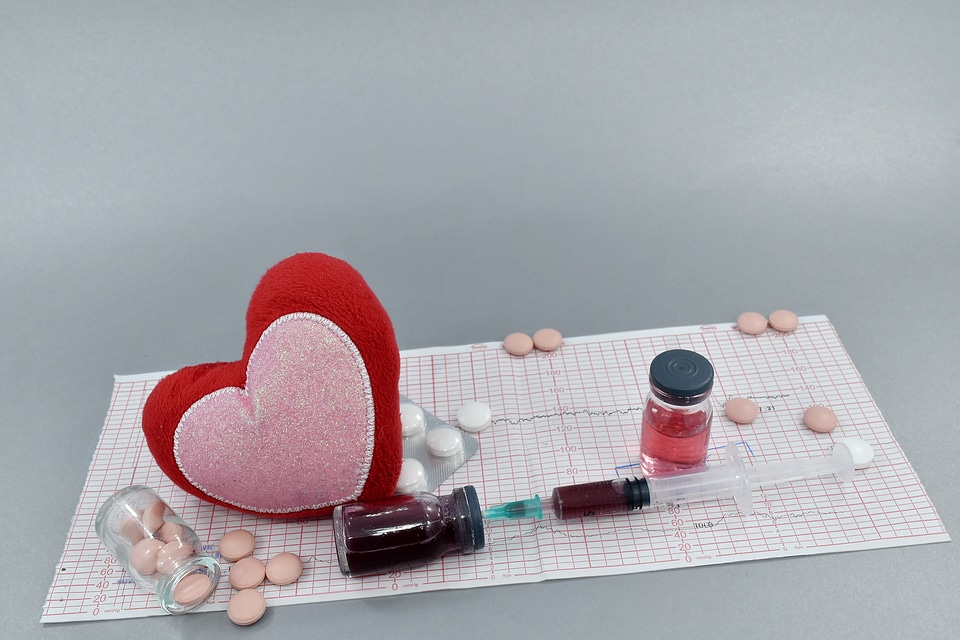 Blood Analysis blood pressure cardiology