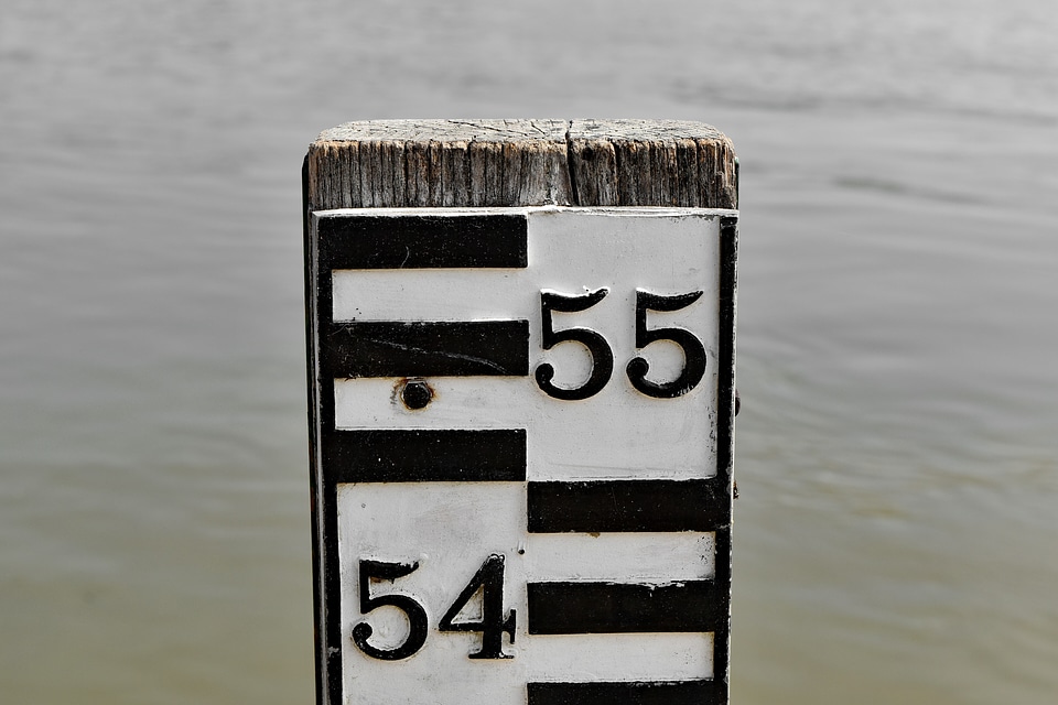 Measurement measuring sign