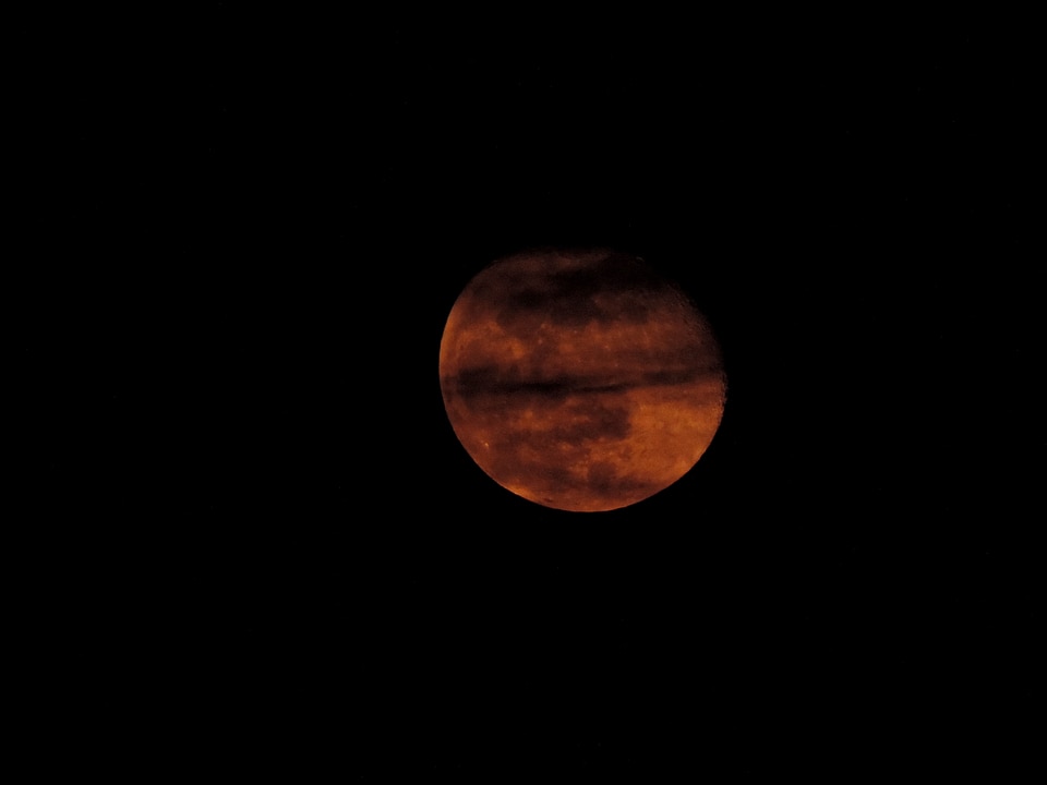 Astrology astronomy planet