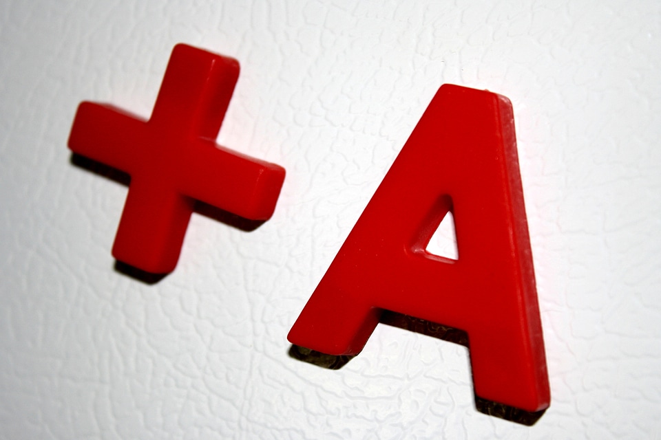 Red sign symbol