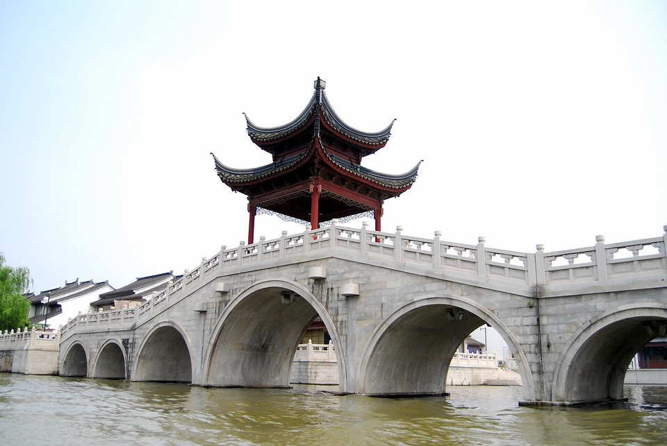 Ancient architectural architectural style