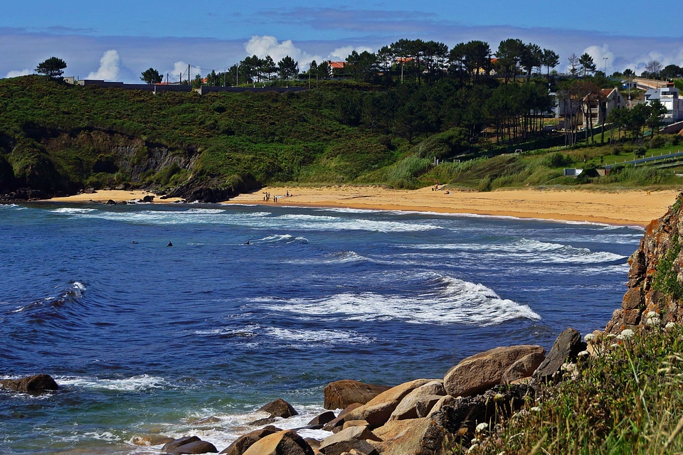 Beach climate coast
