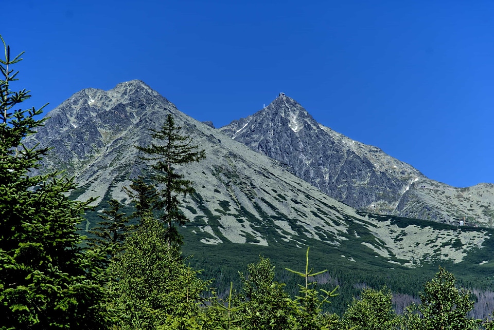 Blue Sky daylight geology