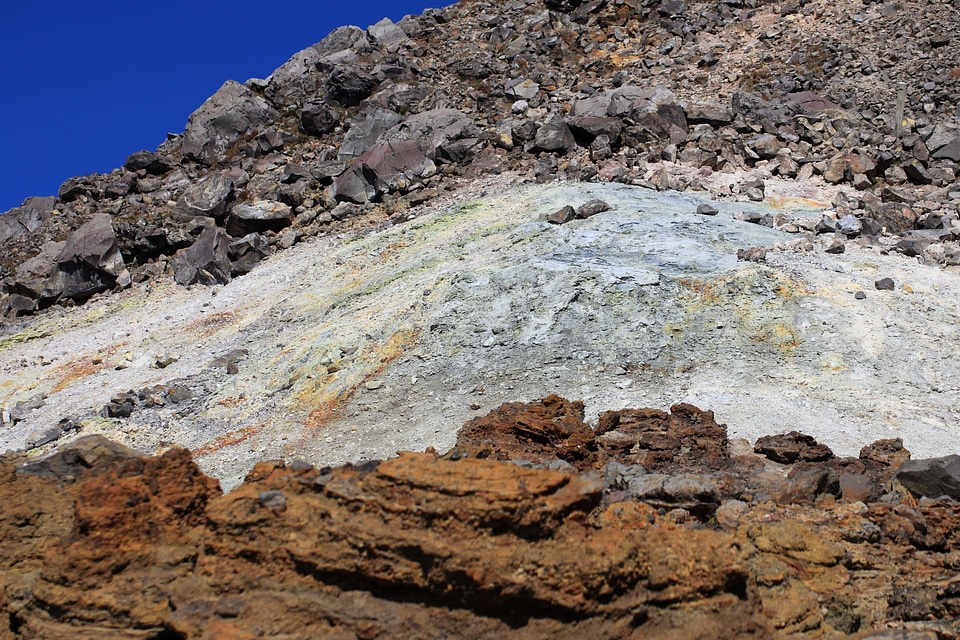 Environment geology ground