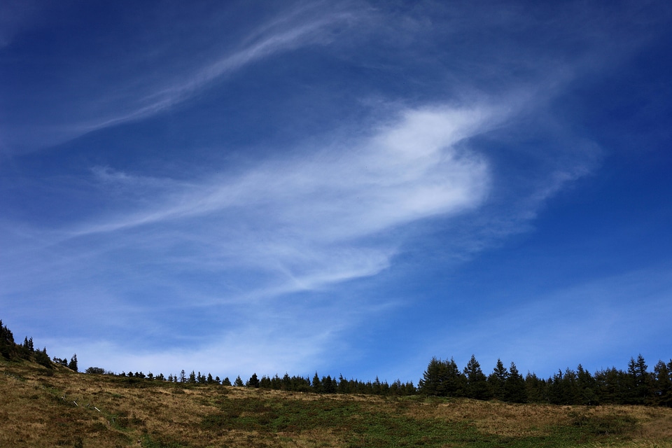 Agriculture cloud clouds