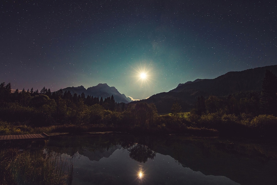Astronomy dawn dusk
