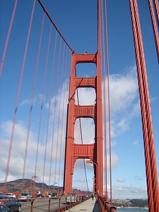 Golden gate bridge places of interest california