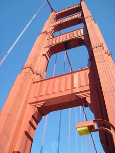 Golden gate bridge california places of interest photo
