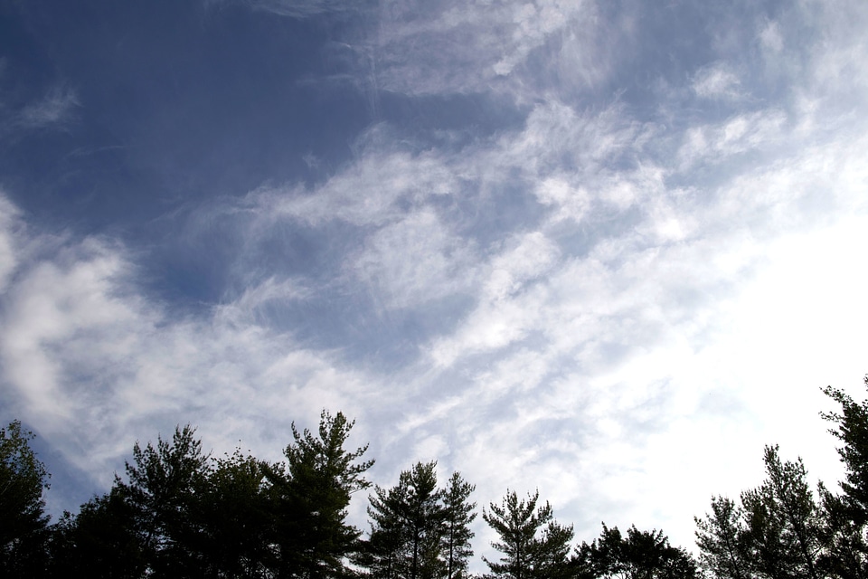 Blue Sky clouds cloudy