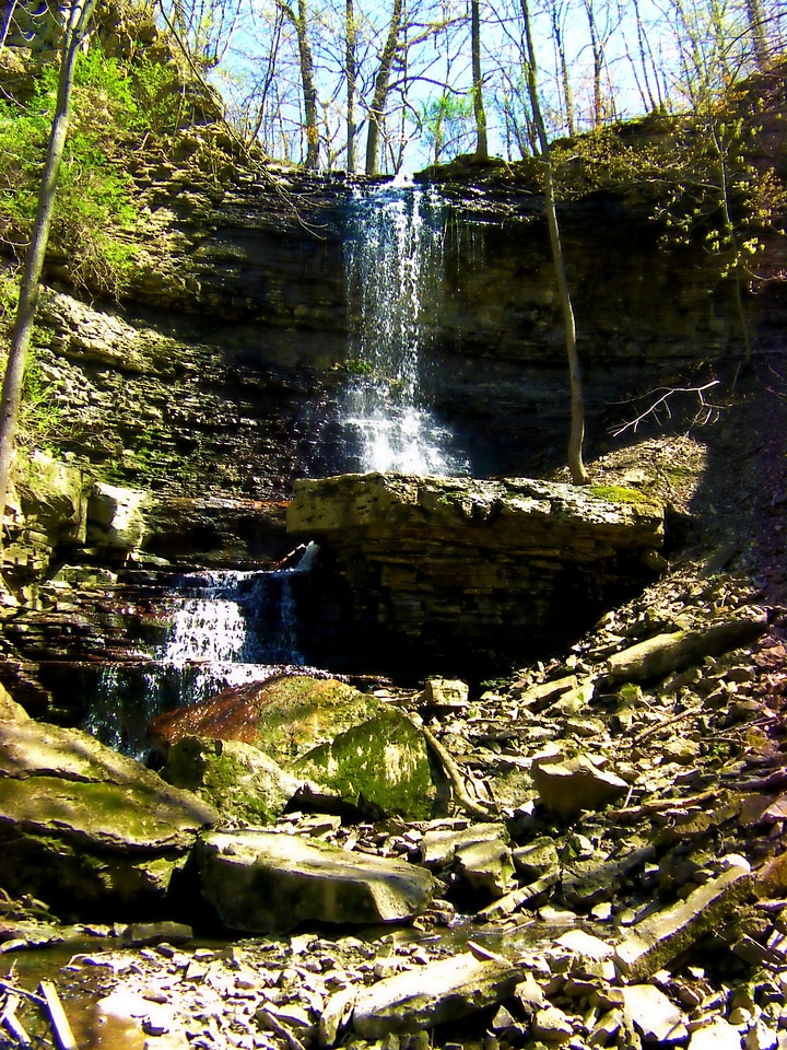 Stream cascade flowing