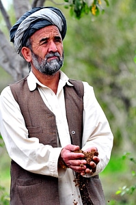 Afghanistan background face