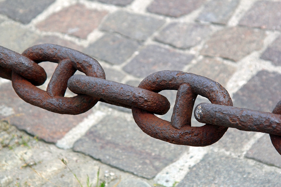 Iron metal links of the chain