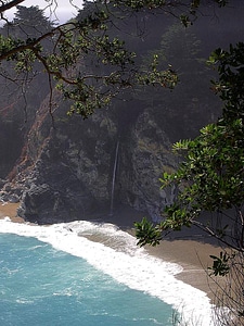 Waterfalls  
