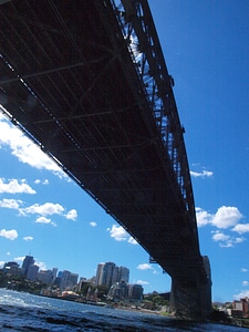 Low angle architecture