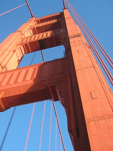 Golden gate bridge california places of interest