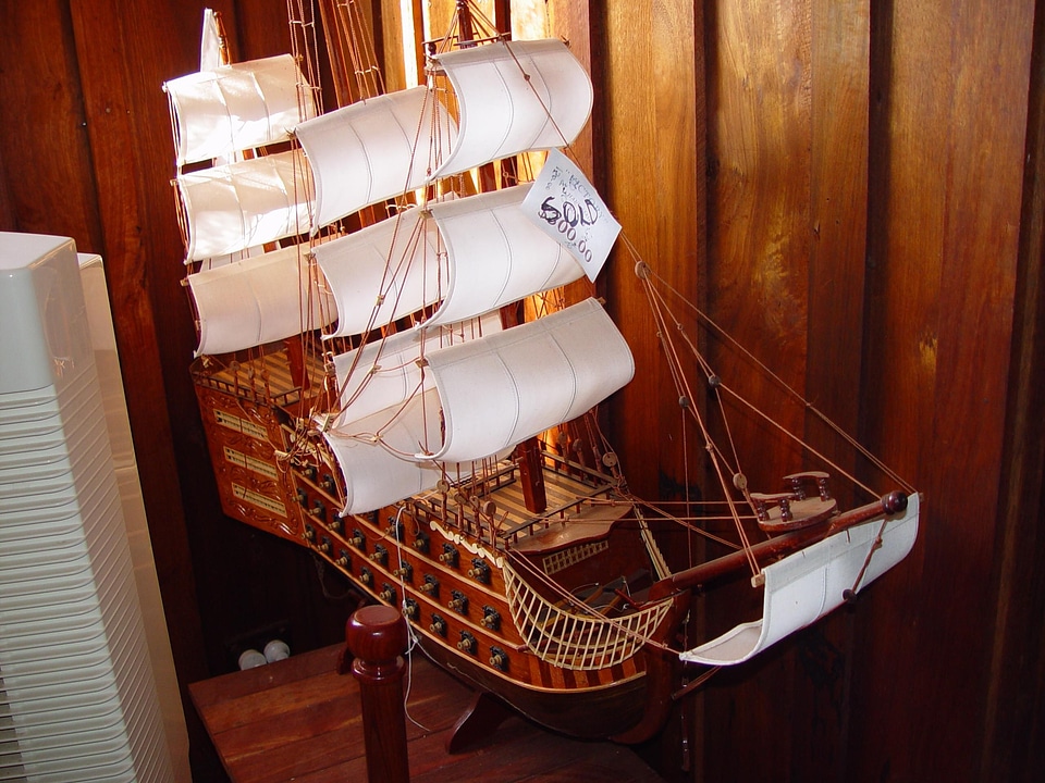 Model navigation post