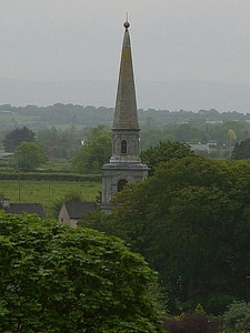 Church distance form
