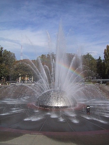 Center fountain science