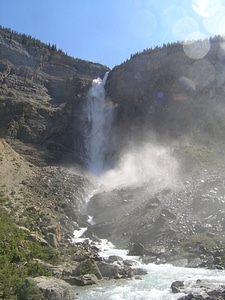 Canadian Rocky Mountain Parks trekking