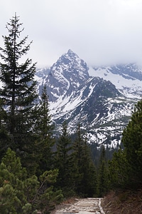 Koscielec, Tatra Mountains National Park, Poland
