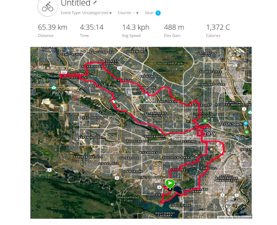Day off work equals Early Spring Ride