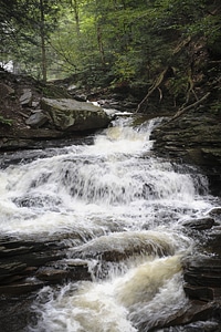 Waterfalls in Ricketts Glen State Park