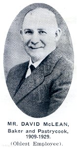 Mr David McLean, Baker and Pastrycook, 1909-1929 (Oldest Employee), Kurri Kurri Co-operative Society
