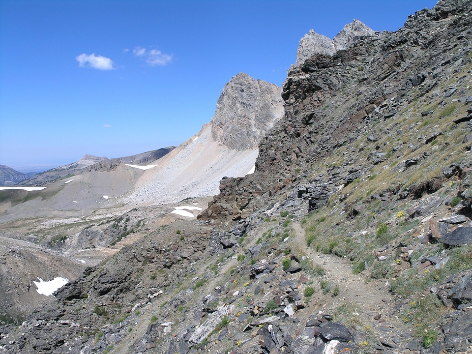 Static Peak Divide trail