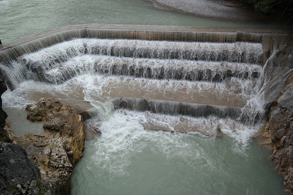 Water river füssen