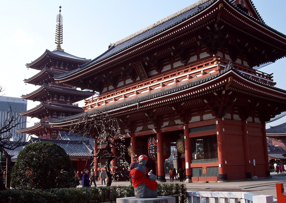 Sensoji Temple in Tokyo