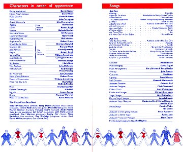 Guys and Dolls at the National Theatre, 1982