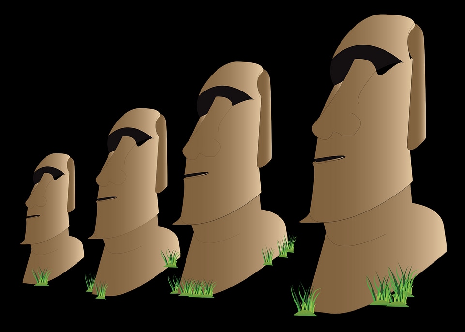 Easter Island Chile