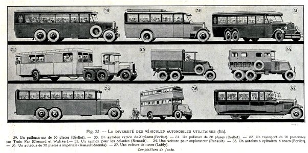 La diversité des Véhicules Automobiles utilitaires en 1928 photo