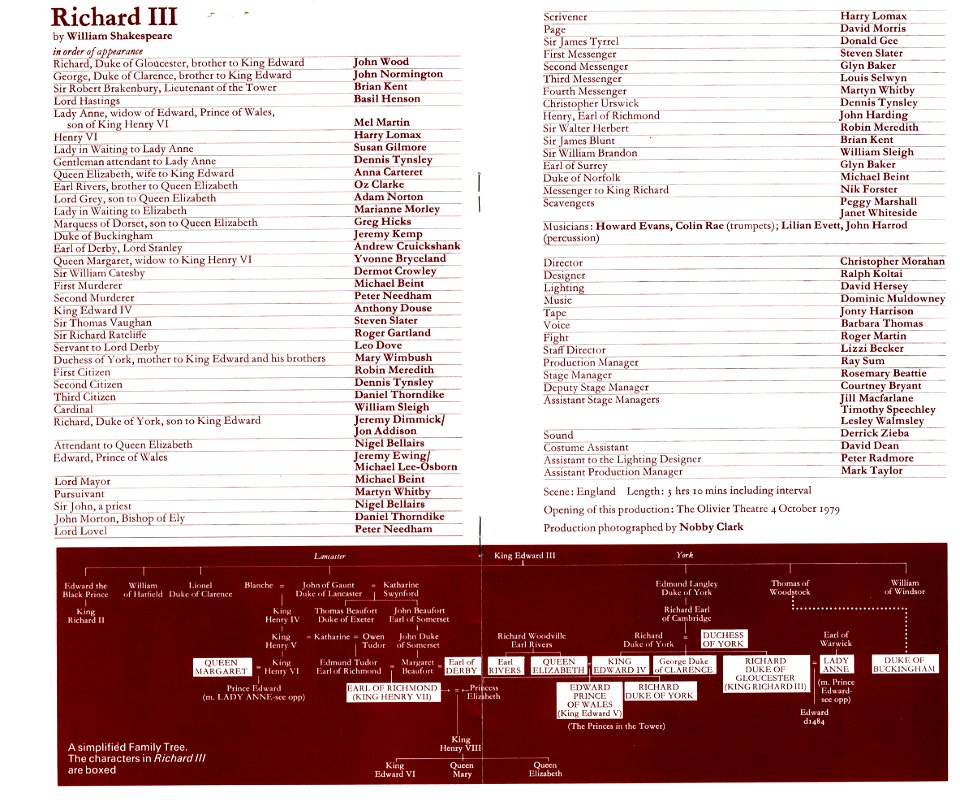 Richard III at the National Theatre, 1979