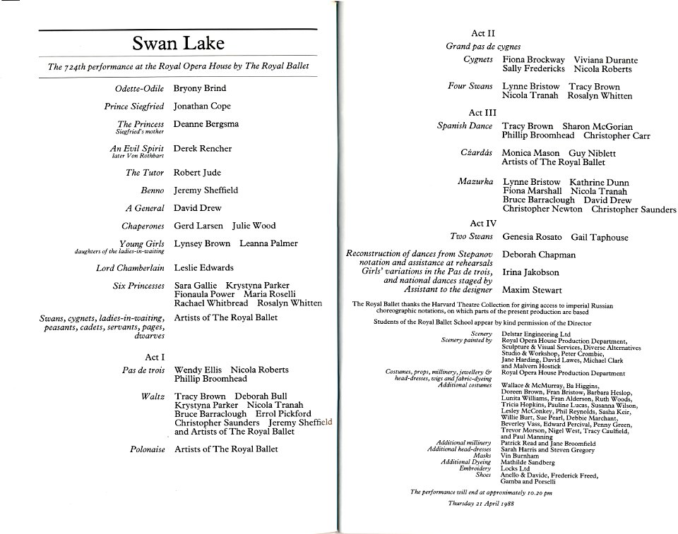 Swan Lake at the Royal Opera House, 1988