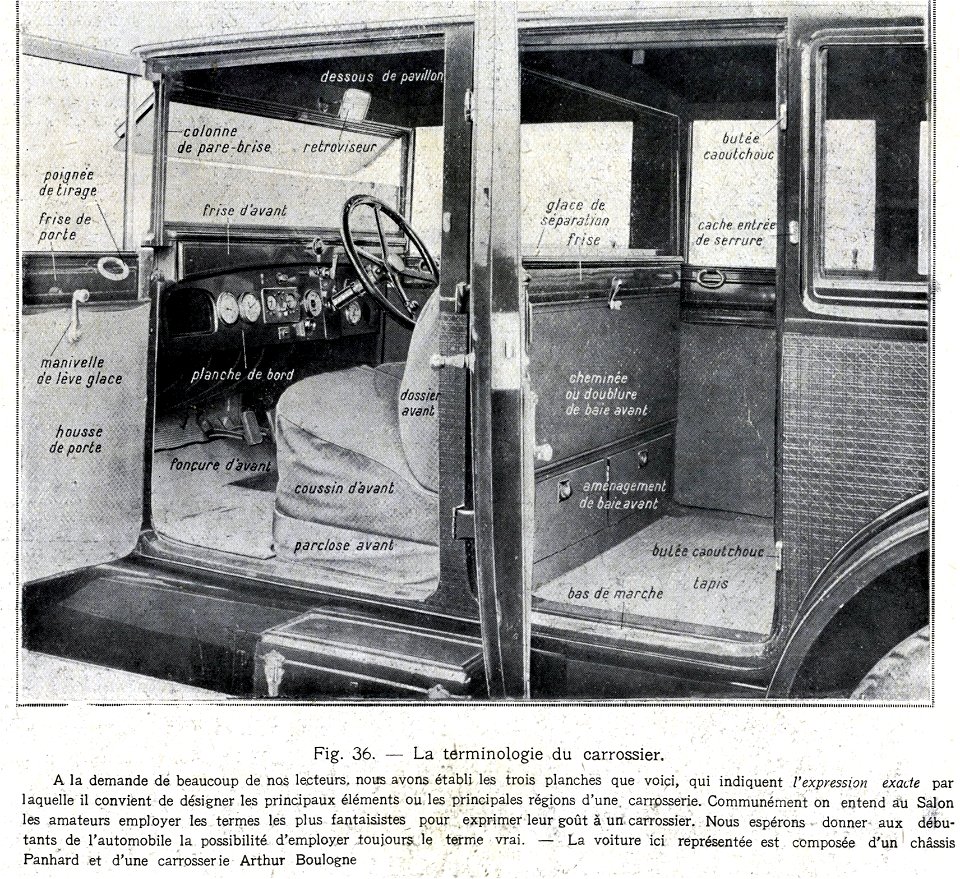 Nomenclature automobile en 1927 Chassis Panhard et carrosserie ARTUR