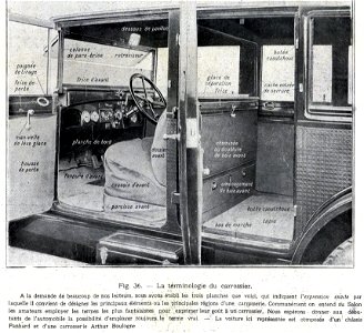 Nomenclature automobile en 1927 Chassis Panhard et carrosserie ARTUR photo