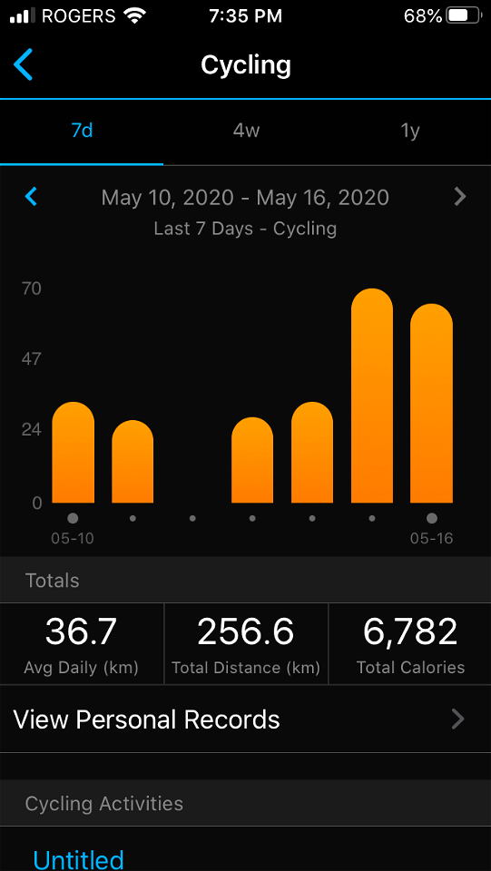 I rode this way, this week. 8-D