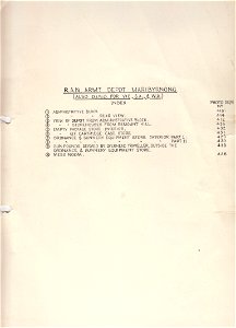 RAN Armament Depot, Maribyrnong - Photo Index