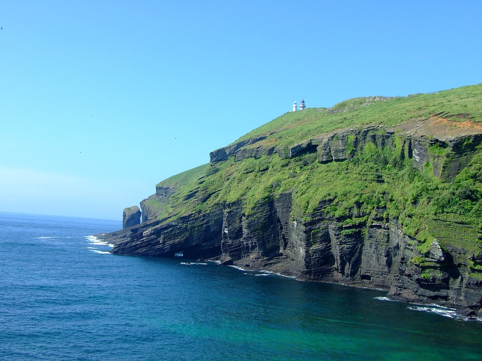 Sky ocean sea