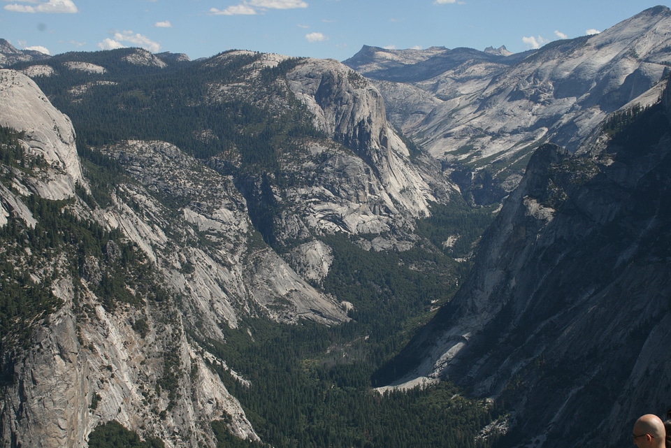 Yosemite National Park Tourism