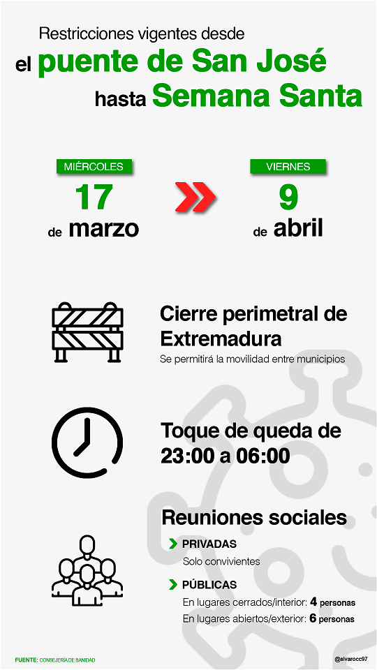 Restricciones de Semana Santa