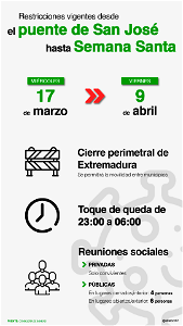 Restricciones de Semana Santa