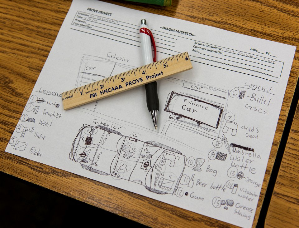 FBI Honolulu Adopt-a-School: Evidence Scene Sketch
